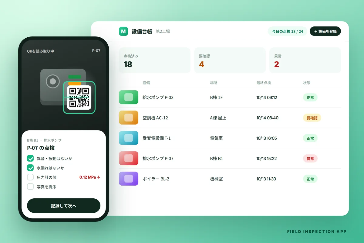設備台帳の画面と、QRコードを読み取って点検を記録するスマホ画面
