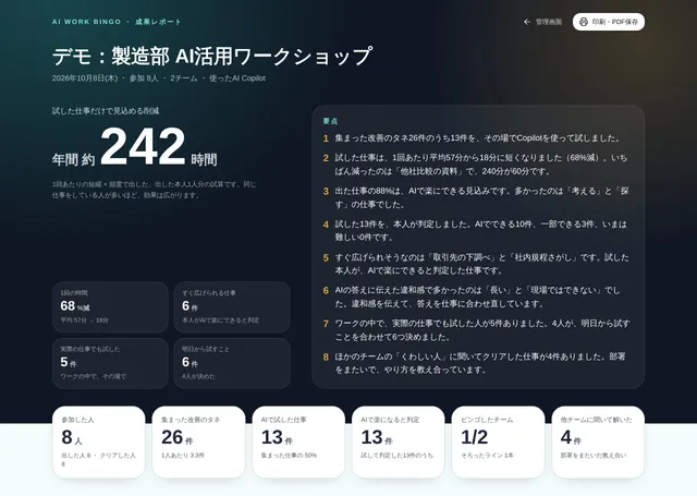 成果レポート